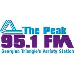 95.1 The Peak