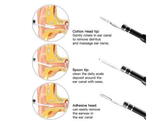 Ear Cleaning Endoscope,3 in 1 Borescope Inspection Ear Wax Remover Tool