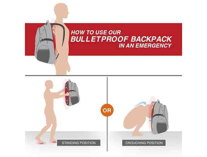 Guard Dog Security ProShield 2 Bulletproof Backpack NIJ Certified IIIA