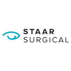 Staar Surgical